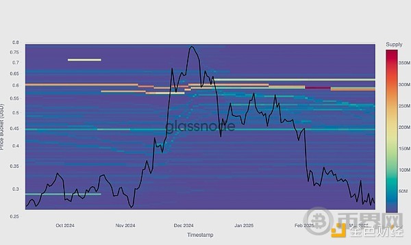 7355404 2nQgzlVzSJycE16dC080dKZz9Uf905H8DtPbhlTq.jpeg